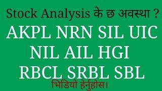 10 companies and their analysis// share market