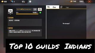 Top 10 most popular guild in india | | free fire most popular guild in india