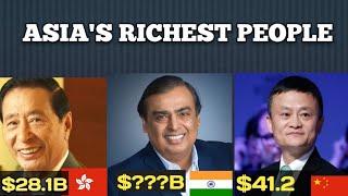 Top 10 Richest People In Asia 2020