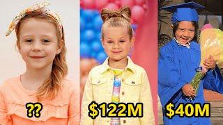 Top 10 children who are YouTube millionaires, Ranking 2020 | Like Nastya,Kids Diana Show,Ryan worlds