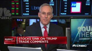 Goldman's David Kostin on his 2020 stock market outlook