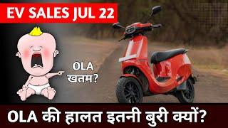 TOP 10 EV SCOOTER COMPANY JULY 2022 SALES REPORT VIDEO || TOP 10 ELECTRIC SCOOTER BY SALE || MOTO f.