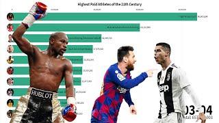 Highest Paid Athletes of the 21st Century