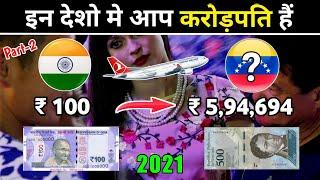 इन देशों में आप करोड़पति है | Top 10 Cheapest Countries Where Every Indian Feel Rich 2021 | Part-2