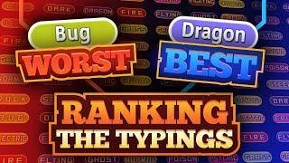 Ranking All of the Typings Worst to Best