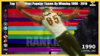 Top 10 Most Wins Ranked Football NFL  (1990-2019 ) | Super Rankings