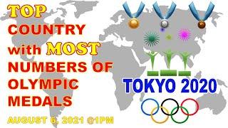 Top 20 Countries with MOST number of Olympic Medals - Latest Update Tokyo Olympic August 6 @1pm