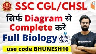 SSC CGL / CHSL 2019-20 | Complete Biology | Use Referral Code "BHUNESH10" & Get 10% Off | Join Now