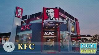 Top 10 Best Fast Food Restaurants in the World