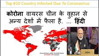 Top #10 Country Infected Due To कोरोना 