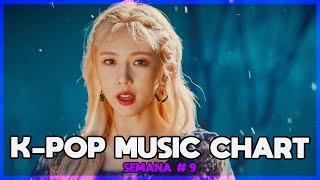 [K-POP] MUSIC CHART - FEBRERO 2020 - SEMANA 9