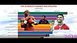 TOP 10 WORLD'S HIGHEST PAID ATHLETES (1990-2020)