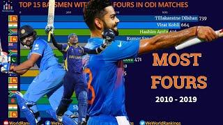 Top 15 Batsmen Ranked By Most Fours in ODIs (2010 - 2019) | most 4s | Most Fours in ODI | Kohli