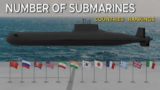 NUMBER OF SUBMARINES | COUNTRY RANKING