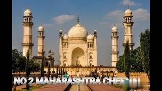 TOP 10 TRAVEL PLACE IN INDIA