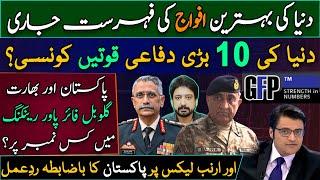 Top 10 Militaries in the World | 2021| Pakistan 