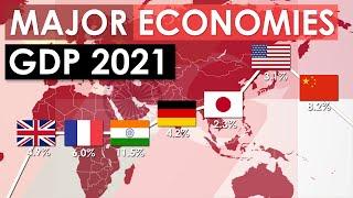 G20 Countries by Nominal GDP 2021