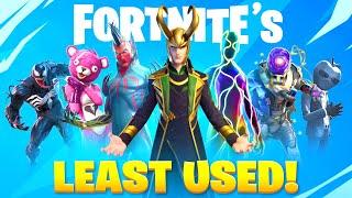 20 Fortnite Skins NOBODY Uses