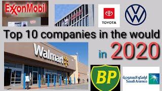 Top 10 companies in the world 2020 || Theta knowledge