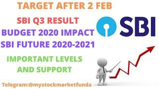 SBI BANK SHARE LATEST NEWS | SBI BANK Q3 RESULT | BUDGET 2020 IMPACT| TARGET AFTER 2 FEB