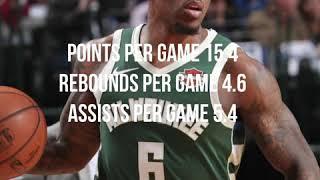 Top 10 Point Guards In The NBA