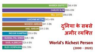 दुनिया के सबसे अमीर व्यक्ति || Top 10 Richest Person in the World || World's Most Richest Person