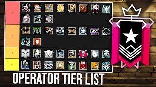 Best Operators Tier List for Rainbow Six Siege Y4S4