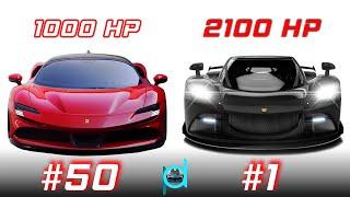 TOP 50 Most POWERFUL Cars in the World Ever