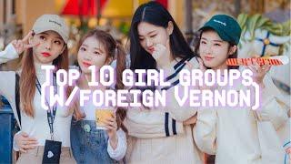 Top 10 Girl Groups