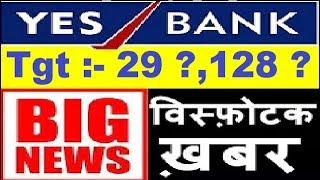 YES BANK SHARE PRICE ANALYSIS | धमाकेदार ख़बर निवेशकों के लिए राहत...