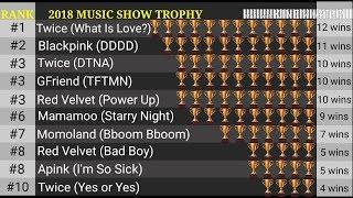 [TOP 10] Girl Group With Most Wins on Music Shows (2016 - 2020)