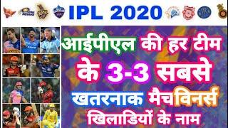 IPL 2020 -Inlist 3-3 Top Dangerous Players From All 8 Teams | IPL Auction | MY Cricket Production