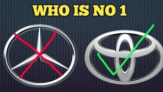 #short Top 3 Richest car company in world