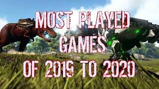 BEST GAMES OF 2019/2020 most played games