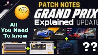 Asphalt 9 : All You Need To Know About | Grand Prix Update | Release Date + Changes In game