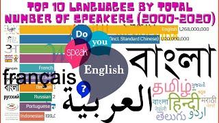 Top 10 Languages by Total Number of Speakers (2000 -2020) | Most spoken languages in the world 2020|