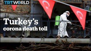 How has Turkey managed to keep its Covid-19 death toll down?