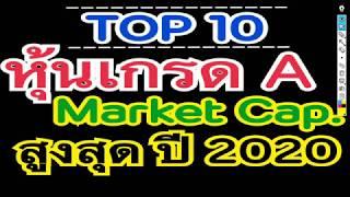 TOP10 หุ้นเกรด A-Market Cap. สูงสุดปี 2020