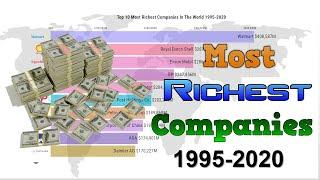 Top 10 Most richest companies In The World  1995-2020