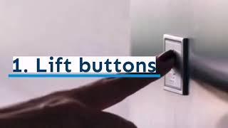 Top 10 COVID-19 Touchpoints & Why You Need Disinfection!!!