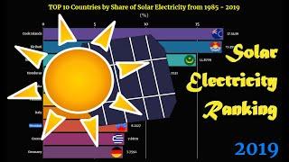 Solar Electricity Ranking | TOP 10 Country from 1985 to 2019