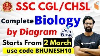 SSC CGL / CHSL 2019-20 | Complete Biology | Use Referral Code "BHUNESH10" & Get 10% Off | Join Now