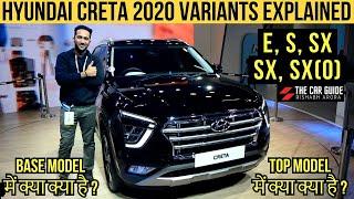 Hyundai Creta 2020 E, EX, S, SX, SX(O) 