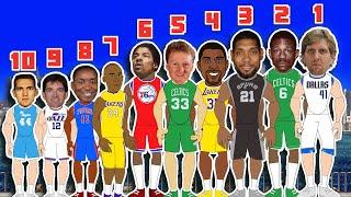 Top 10 NBA Lifers! (Best One-Team Players in NBA History)