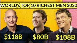WORLD's TOP 10 RICHEST PEOPLE 2020