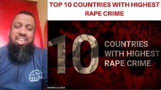 Alhamdulillah No Muslim Country among Top 10 Countries With Highest Rape...ILYAS SHARAFUDDIN