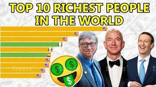 TOP 10 RICHEST PEOPLE IN THE WORLD || ACECHIE