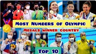 TOP 10 OLYMPIC MEDAL COUNTRIES || Countries Who Win Most Number of Olympic Medals| Riyan Fact World