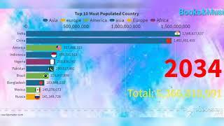 Top 10 Most populated Country In The World (1950-2050) ||| Books&Music