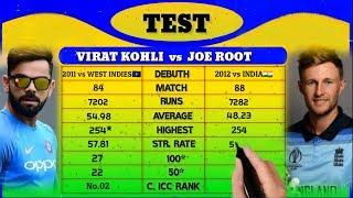 Virat Kohli vs Joe Root | Batting competition | TEST◆ODI◆T20i